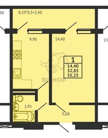 Квартира 35,9 м², 1-комнатная - изображение 1