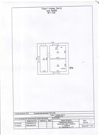 635,1 м², помещение свободного назначения 103 521 ₽ в месяц - изображение 80