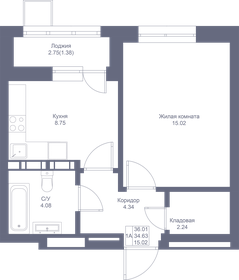 35,8 м², 1-комнатная квартира 8 622 980 ₽ - изображение 104