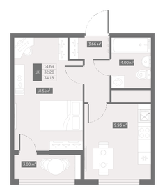 32 м², 1-комнатная квартира 4 000 000 ₽ - изображение 107