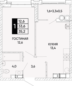 35 м², 1-комнатная квартира 5 200 000 ₽ - изображение 41