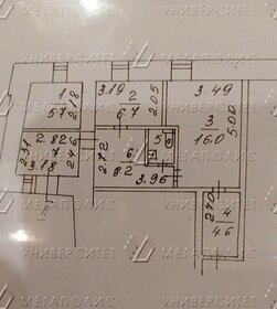 51 м², гостиница - изображение 4