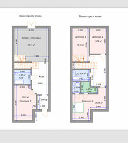 200 м² дом, 12 соток участок 21 500 004 ₽ - изображение 36