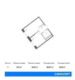32,9 м², 1-комнатная квартира 6 496 498 ₽ - изображение 1