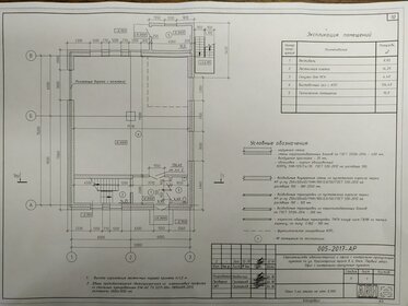 144 м², торговое помещение - изображение 4