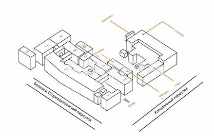 51,6 м², помещение свободного назначения - изображение 5