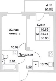 35,7 м², 1-комнатная квартира 4 300 000 ₽ - изображение 96