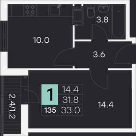 33 м², 1-комнатная квартира 4 705 800 ₽ - изображение 36