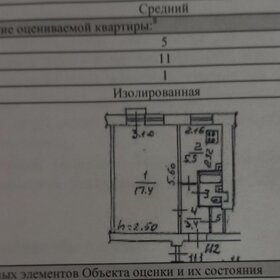 29 м², 1-комнатная квартира 5 200 000 ₽ - изображение 2