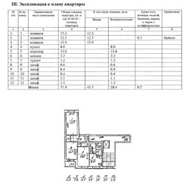 63 м², 3-комнатная квартира 9 100 000 ₽ - изображение 38