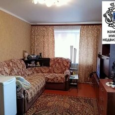 Квартира 31,7 м², 1-комнатная - изображение 2