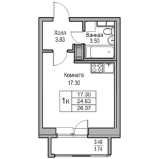 Квартира 24,6 м², студия - изображение 5