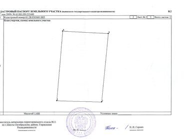 10 соток, участок - изображение 3