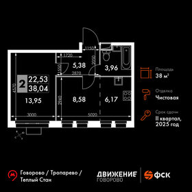 Квартира 38 м², 2-комнатные - изображение 1