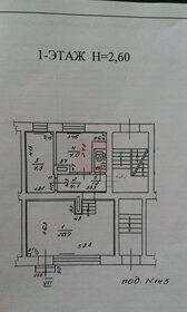 40,5 м², помещение свободного назначения - изображение 5