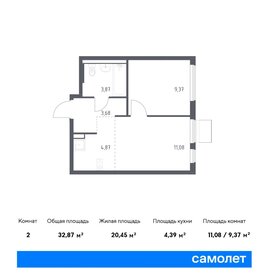22,9 м², 1-комнатная квартира 6 350 000 ₽ - изображение 33