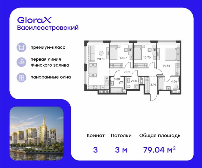 79 м², 3-комнатная квартира 29 910 000 ₽ - изображение 1