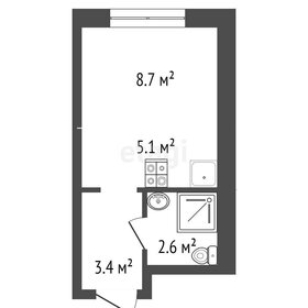 Квартира 19,8 м², студия - изображение 2