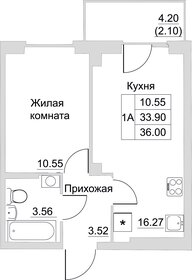 35,9 м², 1-комнатная квартира 2 652 900 ₽ - изображение 9