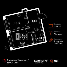 35,1 м², 1-комнатные апартаменты 10 152 761 ₽ - изображение 97