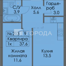 Квартира 37,6 м², 1-комнатная - изображение 5