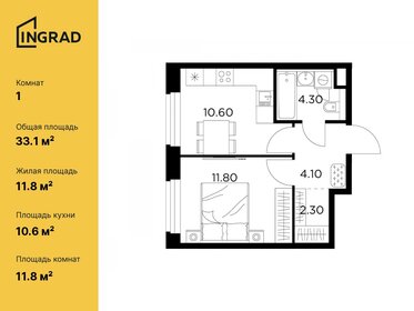 Квартира 33,1 м², 1-комнатная - изображение 1