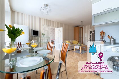 80 м², 2-комнатная квартира 2 950 ₽ в сутки - изображение 87