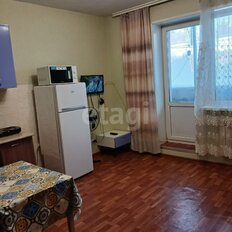 Квартира 20,3 м², студия - изображение 3