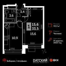 32,5 м², 1-комнатная квартира 10 136 750 ₽ - изображение 1