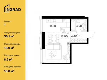 20,4 м², апартаменты-студия 5 000 040 ₽ - изображение 119