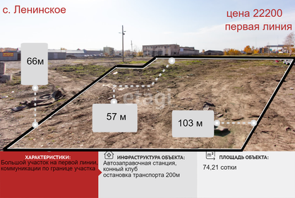 46 соток, участок 22 000 000 ₽ - изображение 15