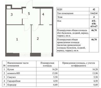 Квартира 46,7 м², 1-комнатные - изображение 1