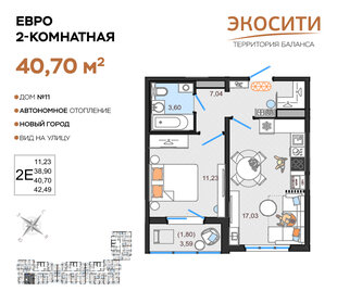 40,7 м², 2-комнатная квартира 4 151 400 ₽ - изображение 52