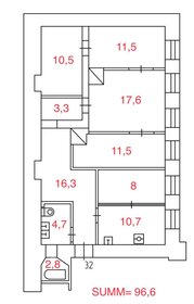 88,2 м², 4-комнатная квартира 72 000 000 ₽ - изображение 94