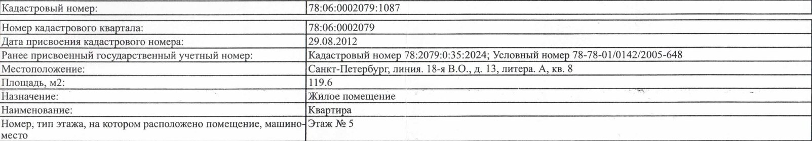 16 м², комната 2 300 000 ₽ - изображение 68