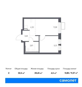 Квартира 32,5 м², 1-комнатная - изображение 1