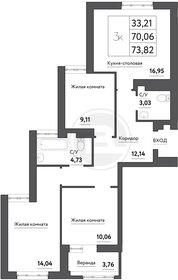 Квартира 73,8 м², 3-комнатная - изображение 1