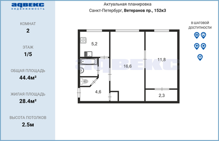 35 м², 2-комнатная квартира 5 200 000 ₽ - изображение 40