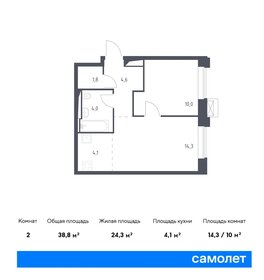 38 м², 1-комнатные апартаменты 16 184 147 ₽ - изображение 22