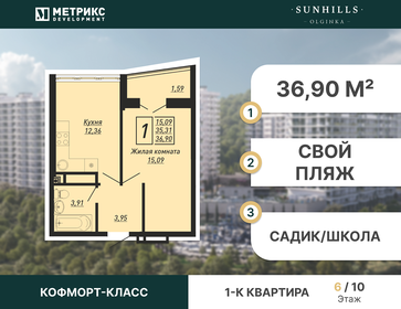 Квартира 36,9 м², 1-комнатная - изображение 1