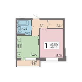 36,6 м², 1-комнатная квартира 3 987 220 ₽ - изображение 9