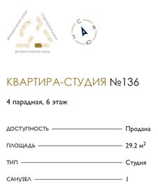 Купить квартиру до 4 млн рублей в ЖК «по ул. Ленина» в Михайловске - изображение 10