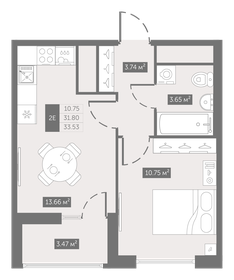 31,4 м², 1-комнатная квартира 4 300 000 ₽ - изображение 105