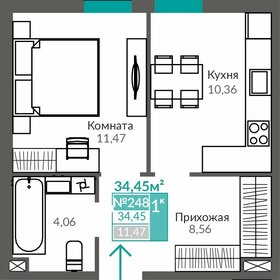 33,4 м², 1-комнатная квартира 5 480 000 ₽ - изображение 19