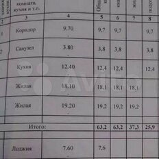 Квартира 70 м², 2-комнатная - изображение 5