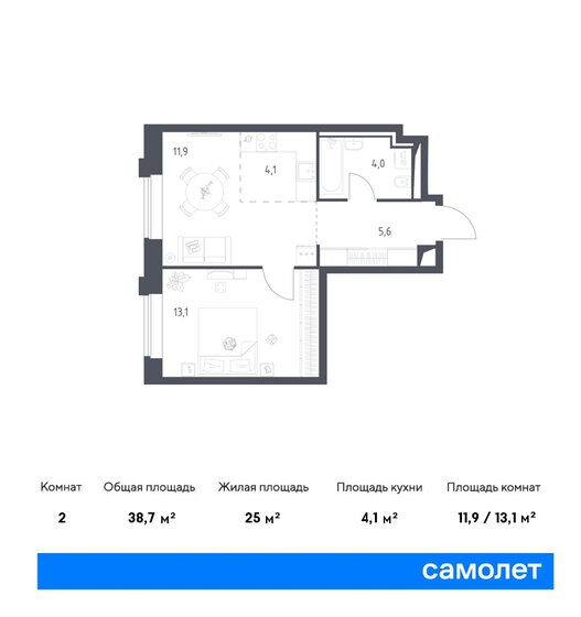 38,7 м², 1-комнатные апартаменты 18 210 836 ₽ - изображение 1