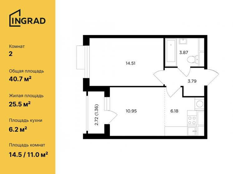 40,7 м², 2-комнатная квартира 19 654 092 ₽ - изображение 12