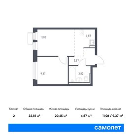 30 м², квартира-студия 7 200 000 ₽ - изображение 121