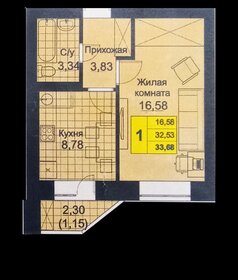 31,9 м², 1-комнатная квартира 3 200 000 ₽ - изображение 37