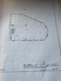 150 м², торговое помещение 225 000 ₽ в месяц - изображение 53